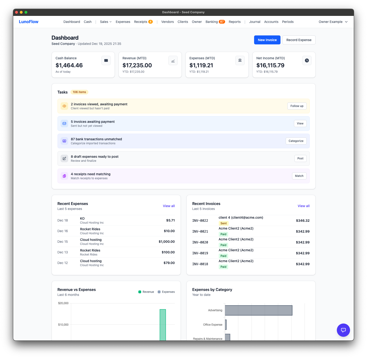 LunoFlow Dashboard - Track revenue, expenses, and invoices